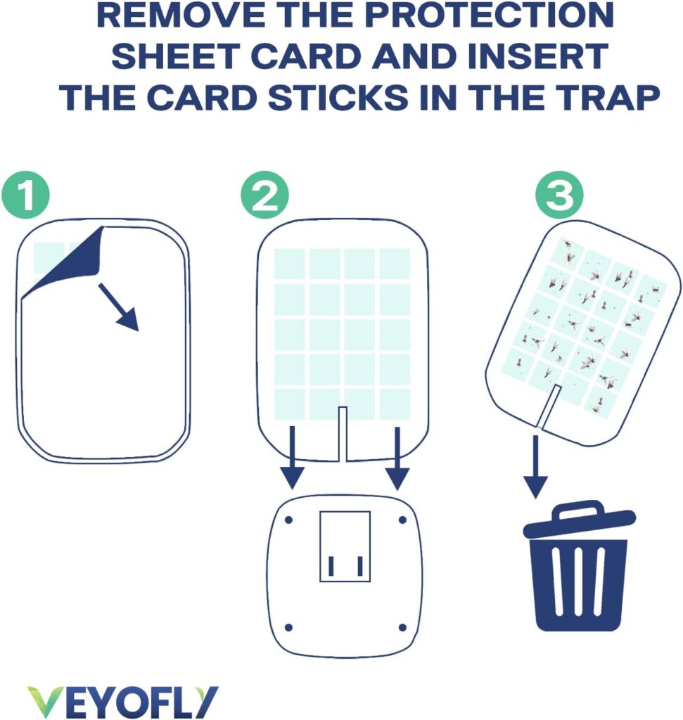 VEYOFLY Flying Insect Trap for Indoors - Plug-in Fly Traps: Catch Fruit Flies, Mosquitoes, Gnats, Moths  Other Insects with UV Light and Sticky Board - Gnat Killer for Home. (4-PK Device Black)